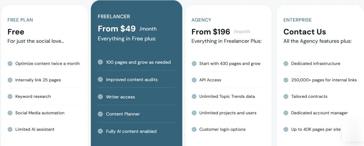 Discover inlinks pricing table