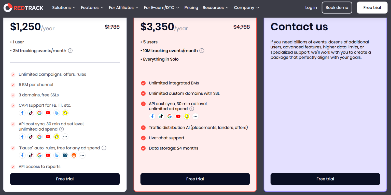 redtrack pricing table, starter 1250 $ per year