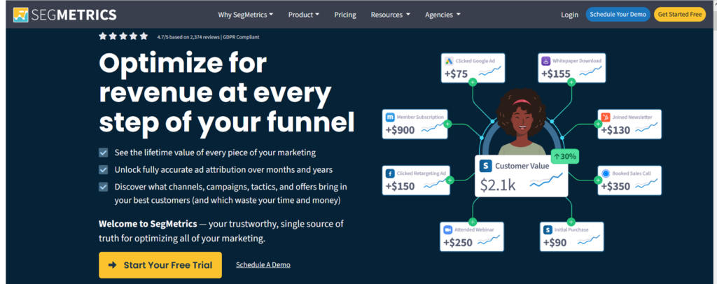 Discover segmetrics ad tracking tool