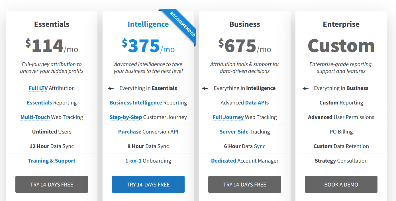 segmetrics pricing table, starter from 114 $ per month