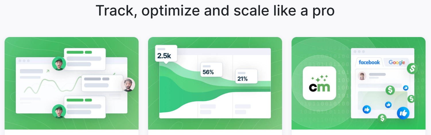 Discover ClickMagick ad tracking tool