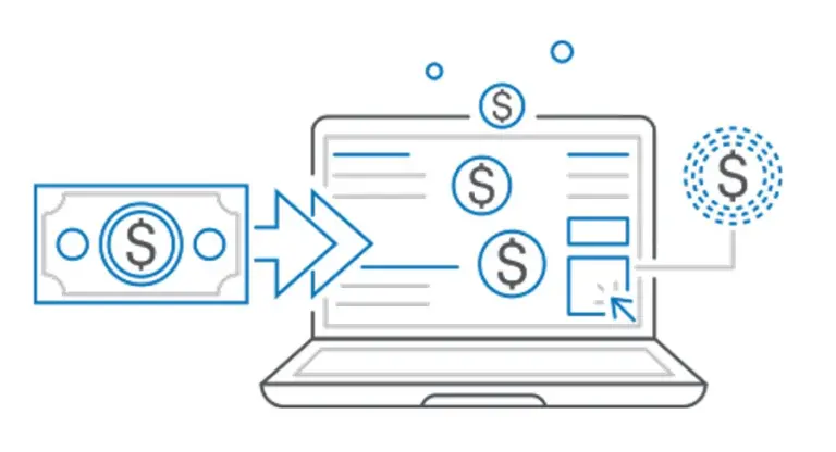 paid traffic for affiliate marketing