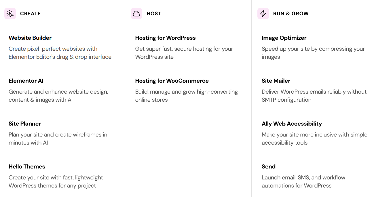 thrive themes products