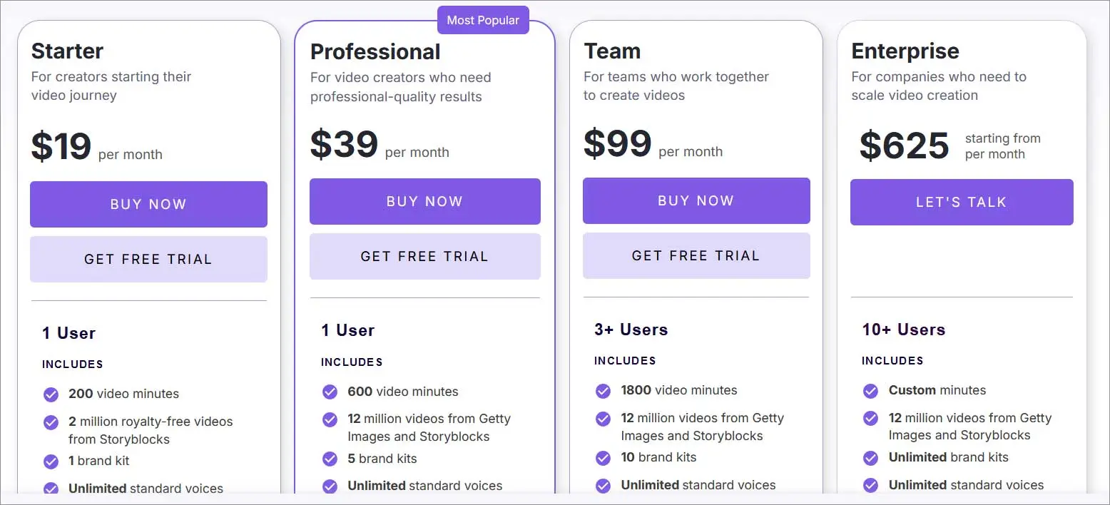 Pictory video editing pricing list.