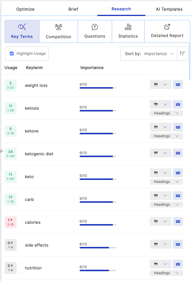 Discover scalenut keyword planer