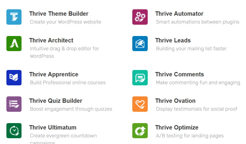 thrive themes products