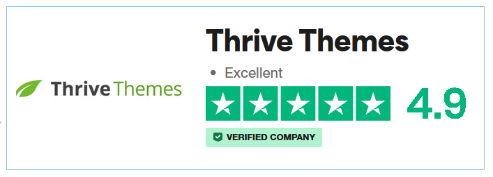 thrive themes trustpilot reviews