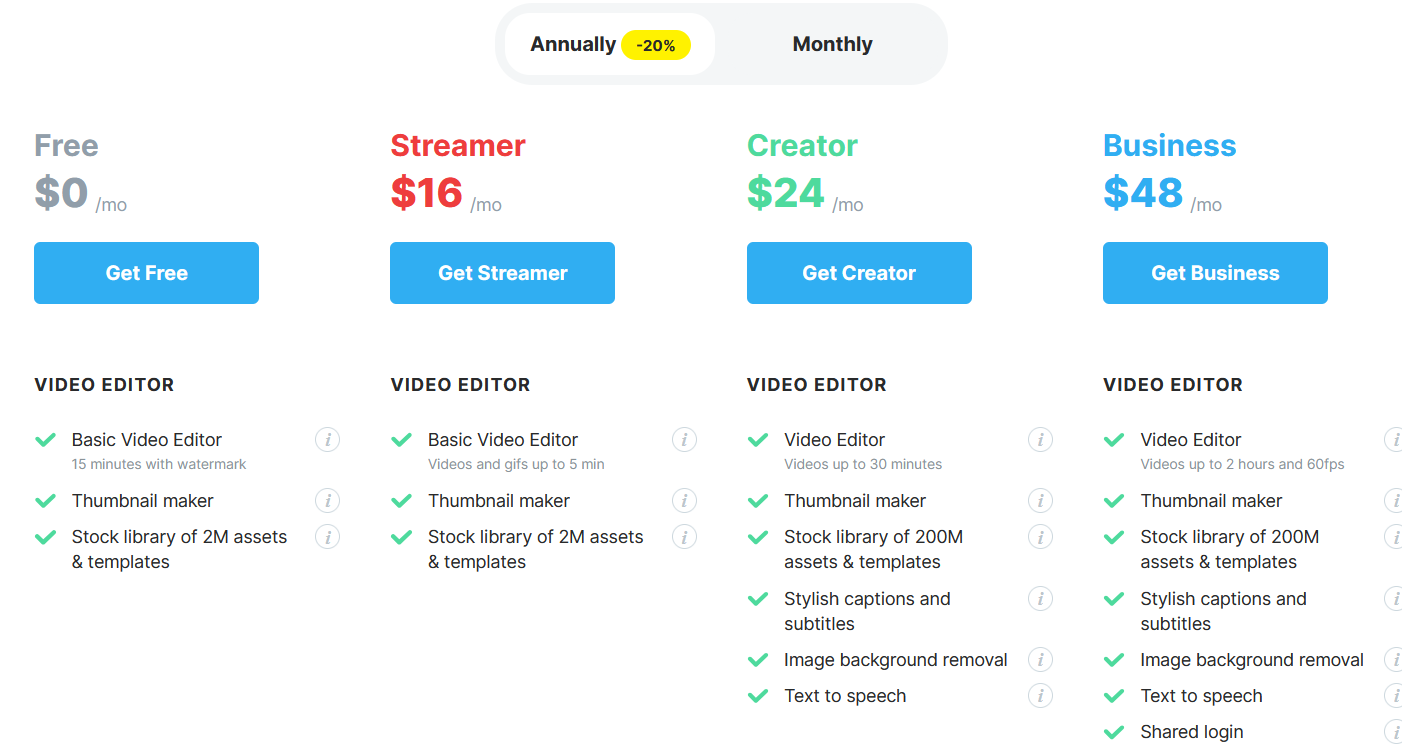 Wave video video editing pricing list.