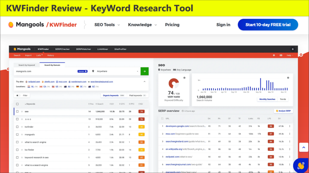 KwFinder Review – Easy Keyword Research Tool