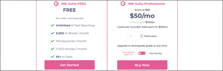 inkforall pricing