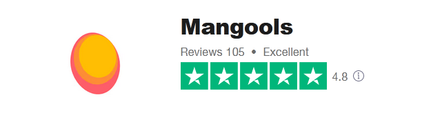 mangools ranking