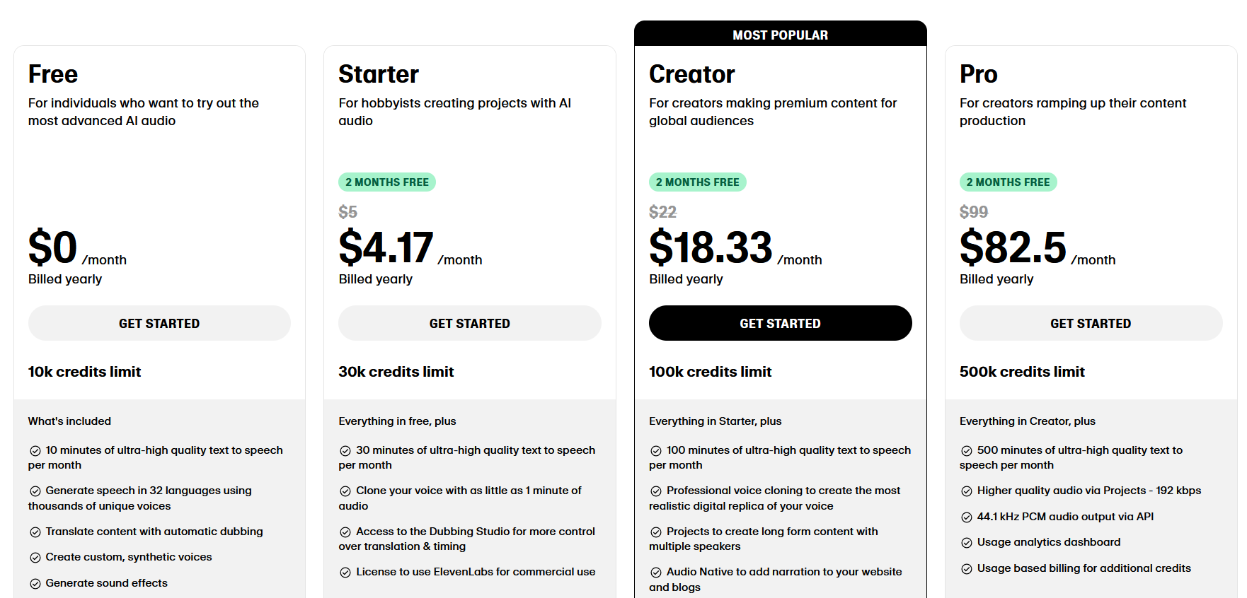 elevenlabs pricing