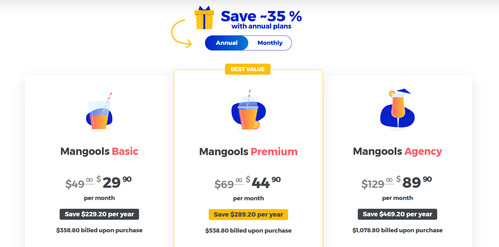 mangools pricing