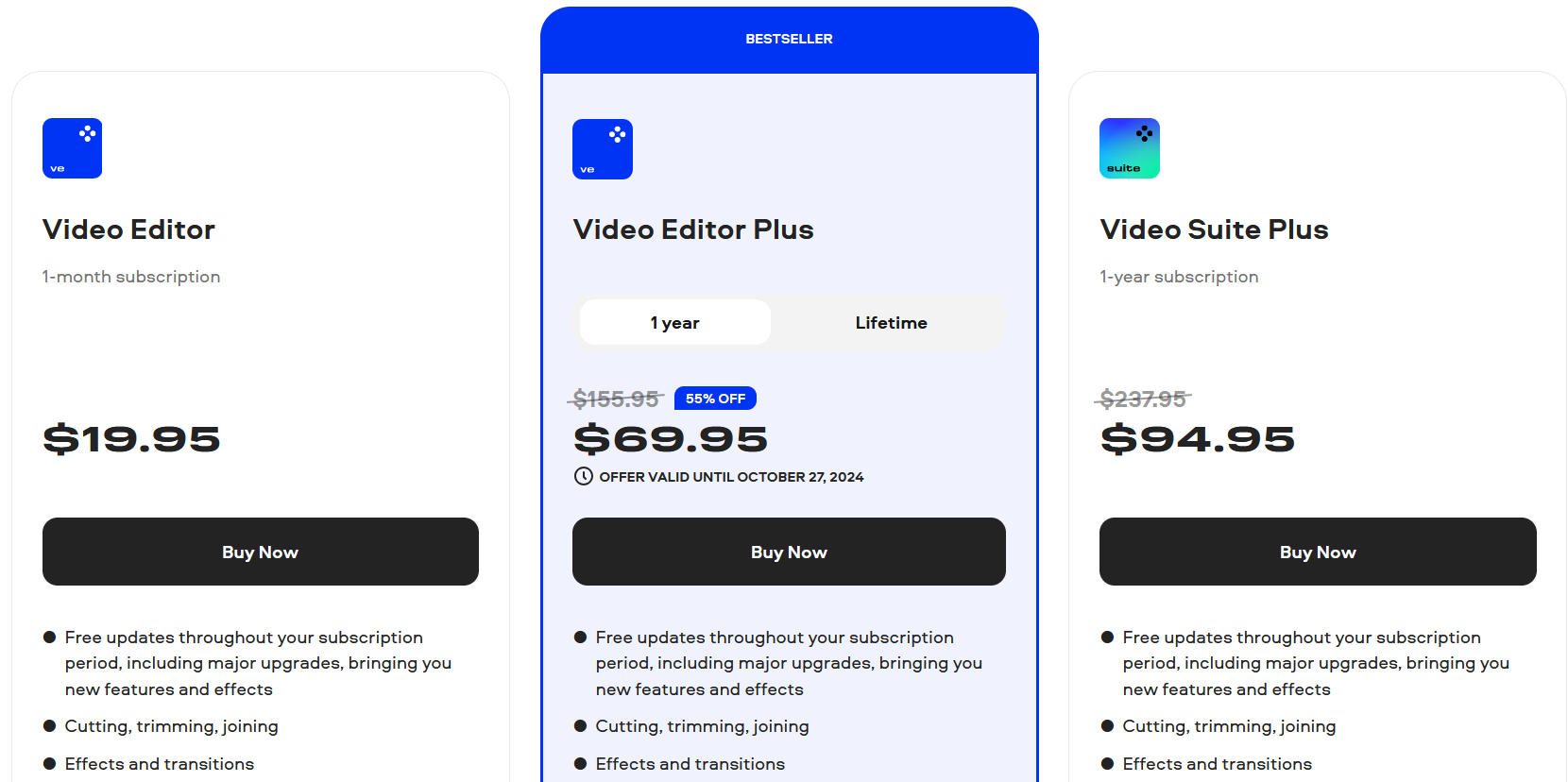 movavi pricing