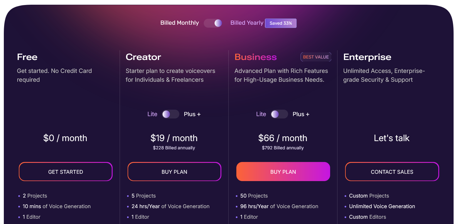 murf pricing