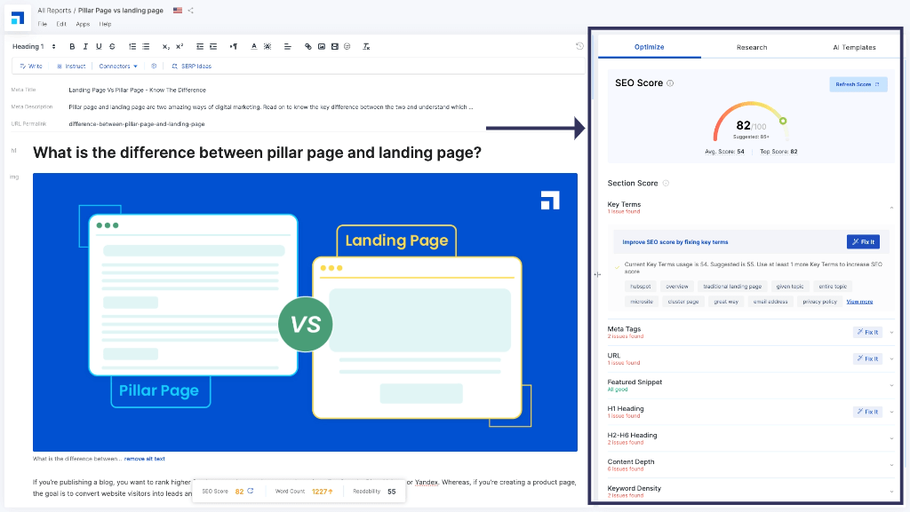 scalenut-content-optimizer dig