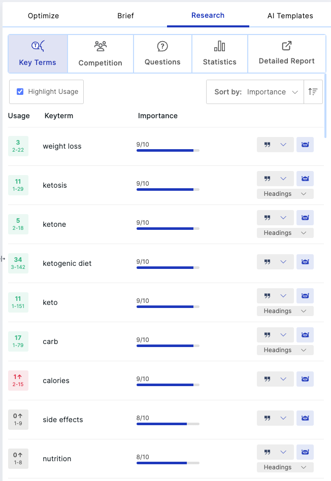 scalenut keyword planer