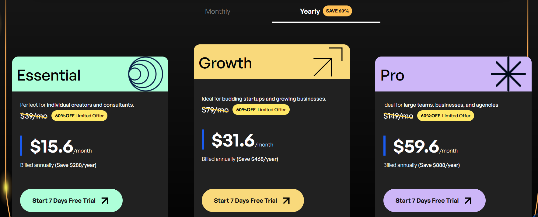 scalenut pricing