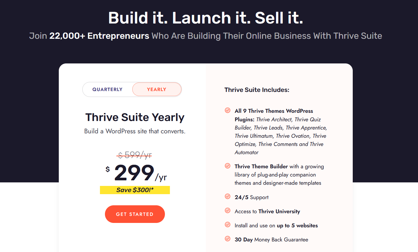 thrivethemes pricing