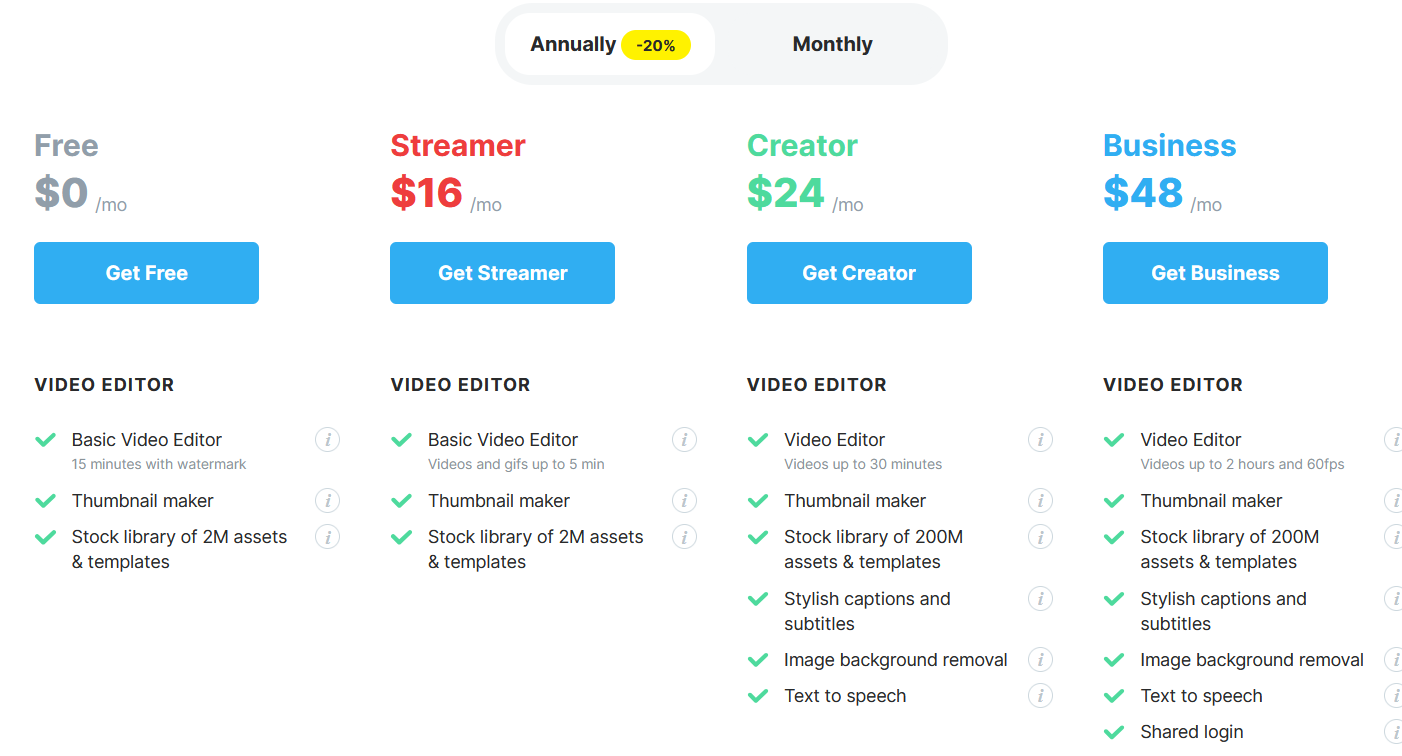 wave video pricing