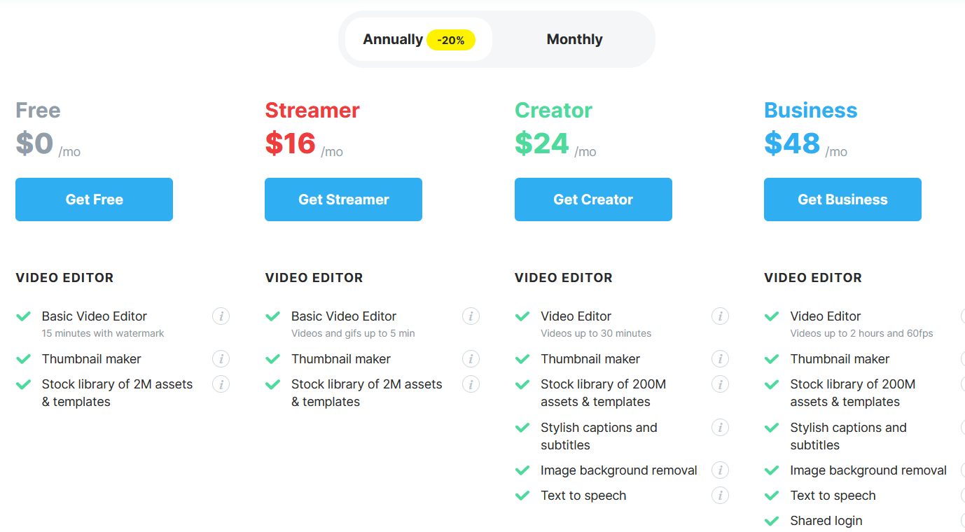 wave video pricing