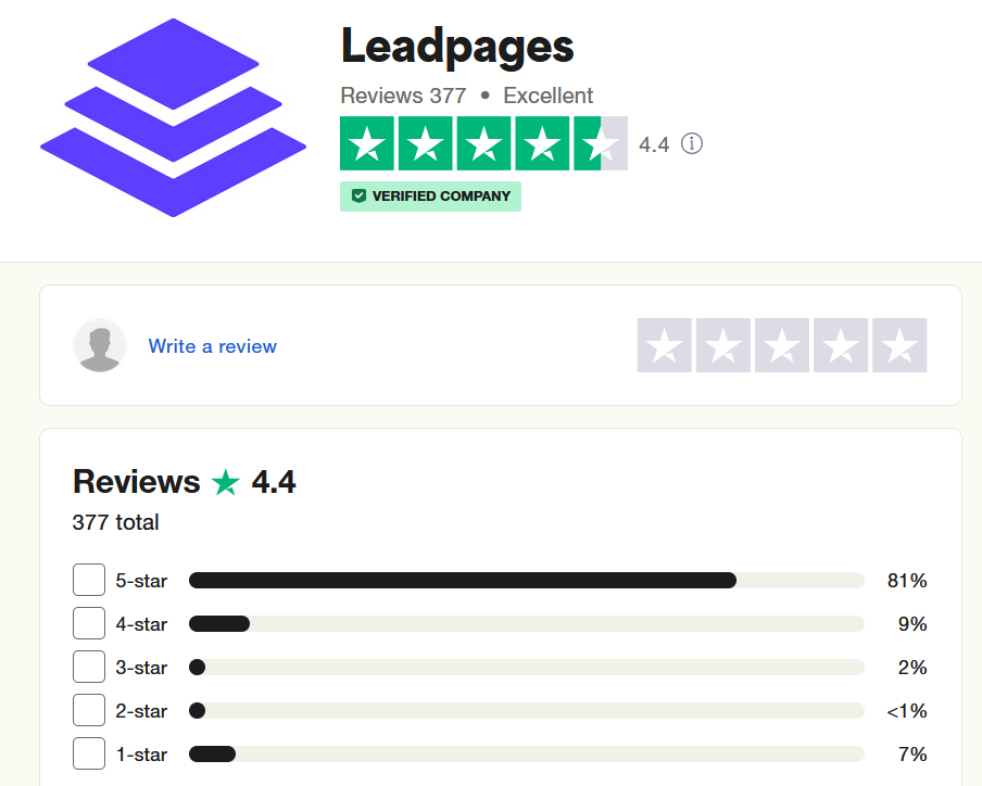 leadpages trust pilot