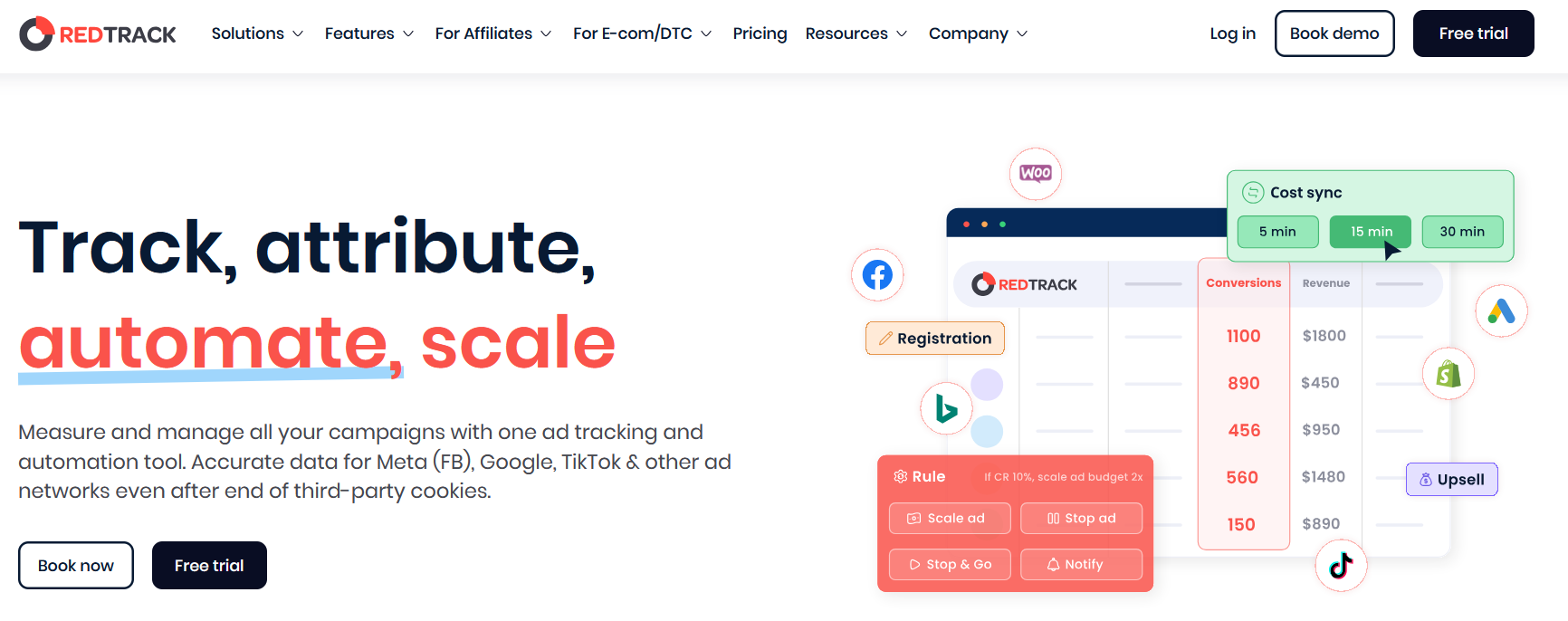 redtrack tool