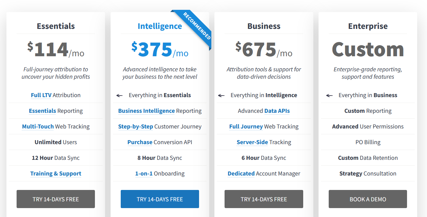 segmetrics pricing